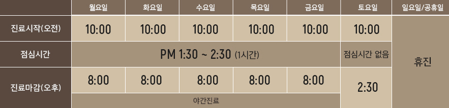 진료시간