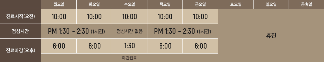 진료시간